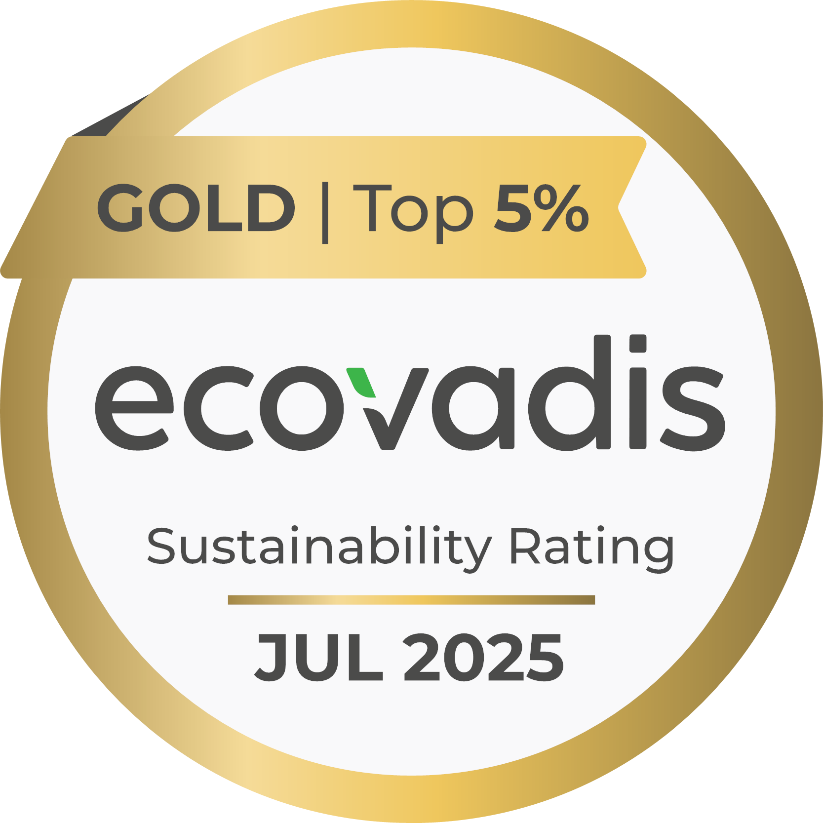ecovadis-2025